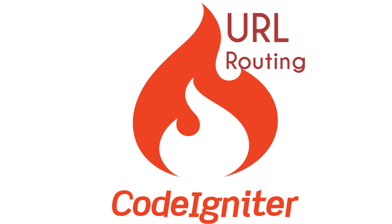 URL Routing in Code Igniter